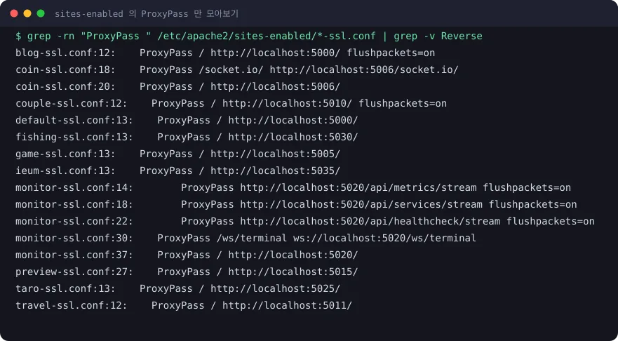 I'm running 8 services on one server with PM2 and an Apache reverse proxy image 3