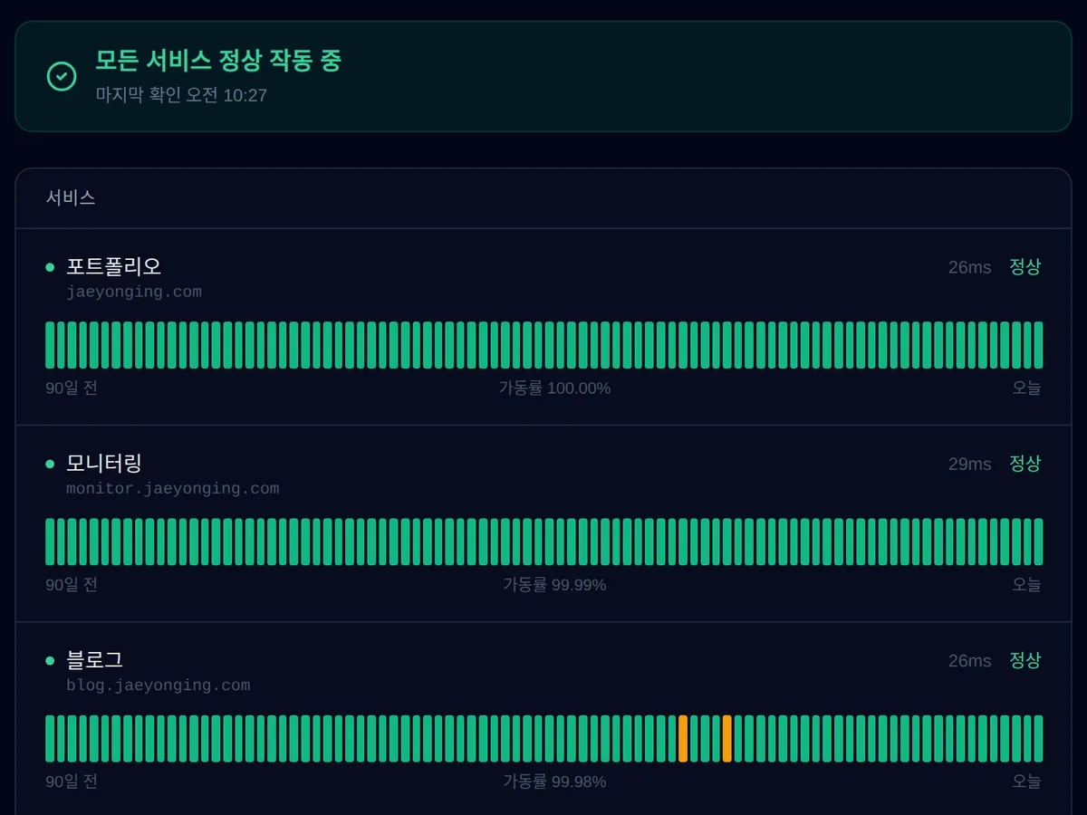 게스트 로그인을 지우고 status 페이지를 만들었다 이미지 2